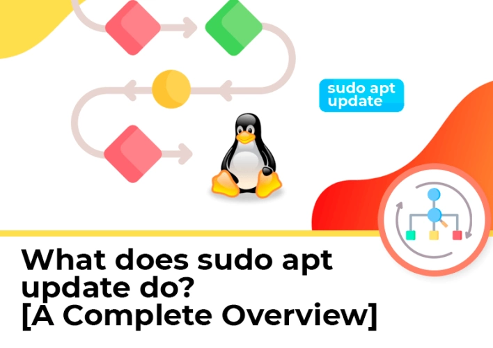 What Does sudo apt update Do? (The Complete Guide to Effective Package Updates)
